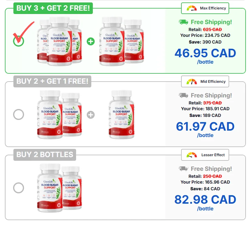 GlucoLife+ Blood Sugar Support Canada Pricing